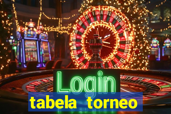 tabela torneo betano argentina